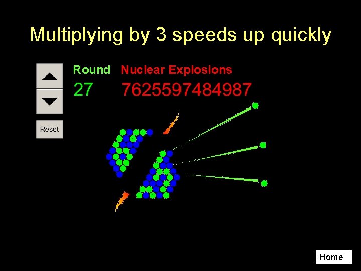 Multiplying by 3 speeds up quickly Round Nuclear Explosions P N N N P