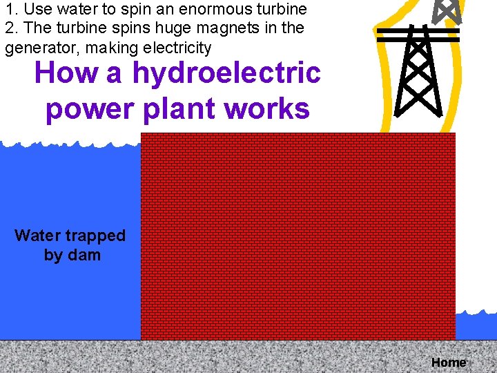 1. Use water to spin an enormous turbine 2. The turbine spins huge magnets