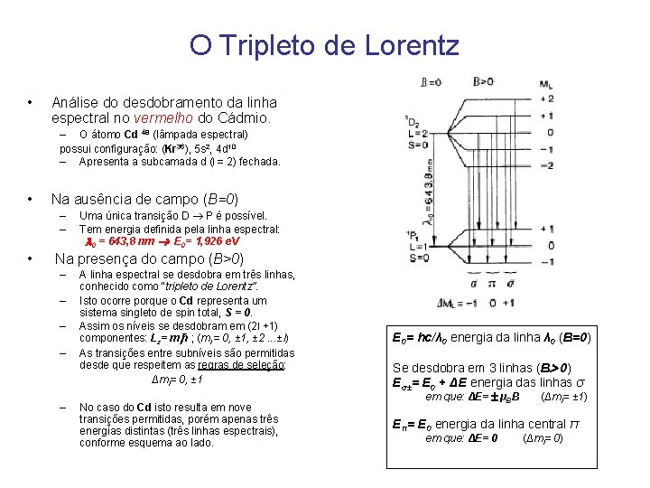 O Tripleto de Lorentz • Análise do desdobramento da linha espectral no vermelho do O Tripleto de Lorentz • Análise do desdobramento da linha espectral no vermelho do