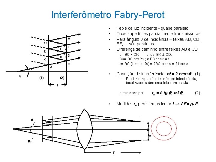Interferômetro Fabry-Perot H G E C L F K D Feixe de luz incidente Interferômetro Fabry-Perot H G E C L F K D Feixe de luz incidente