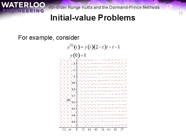 4 th-order Runge Kutta and the Dormand-Prince Methods Initial-value Problems For example, consider 15