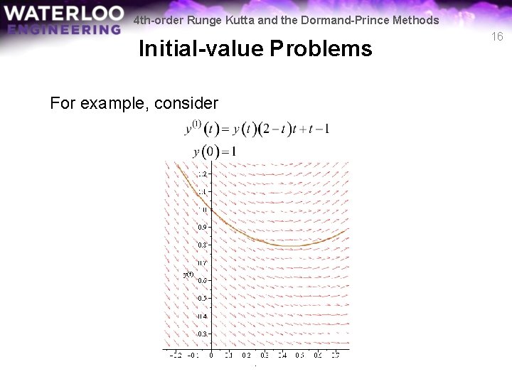 4 th-order Runge Kutta and the Dormand-Prince Methods Initial-value Problems For example, consider 16