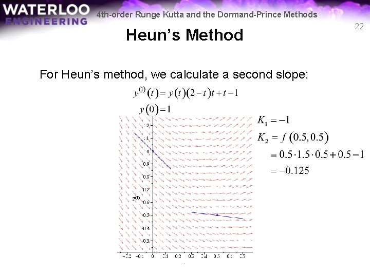 4 th-order Runge Kutta and the Dormand-Prince Methods Heun’s Method For Heun’s method, we