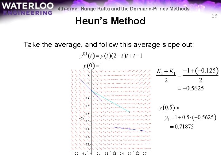 4 th-order Runge Kutta and the Dormand-Prince Methods Heun’s Method Take the average, and