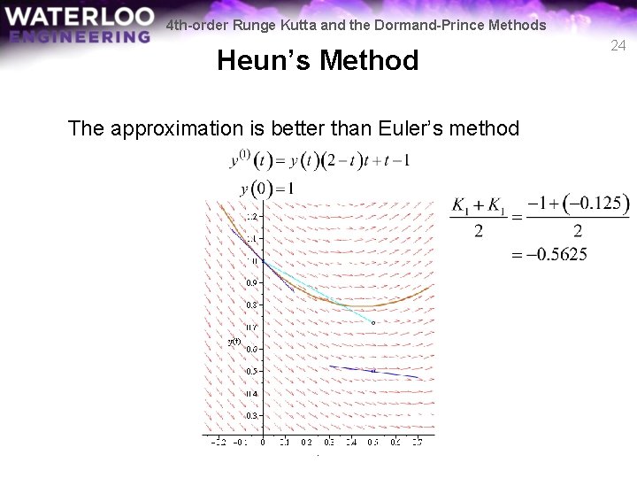 4 th-order Runge Kutta and the Dormand-Prince Methods Heun’s Method The approximation is better