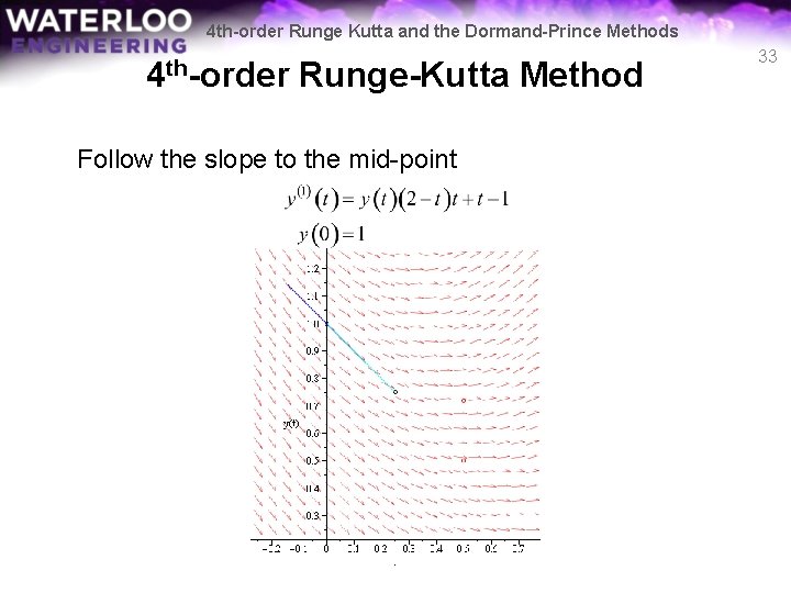 4 th-order Runge Kutta and the Dormand-Prince Methods 4 th-order Runge-Kutta Method Follow the