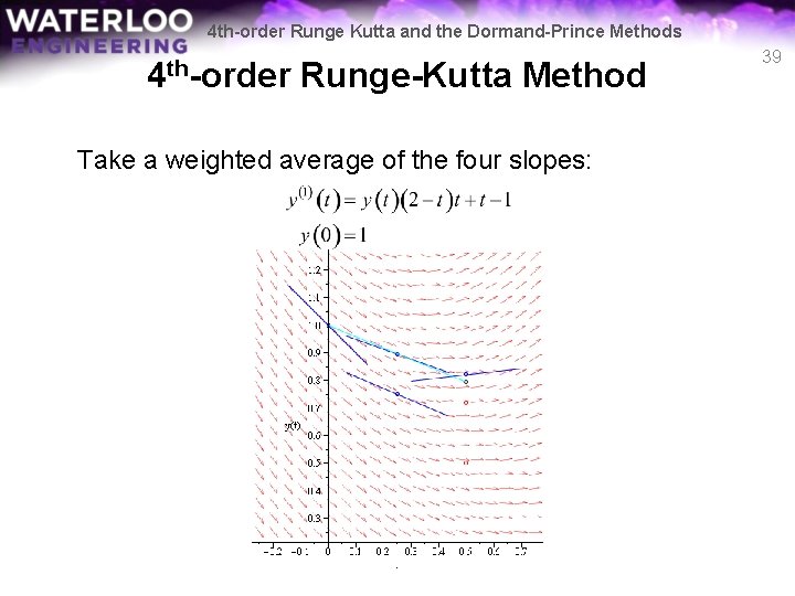 4 th-order Runge Kutta and the Dormand-Prince Methods 4 th-order Runge-Kutta Method Take a