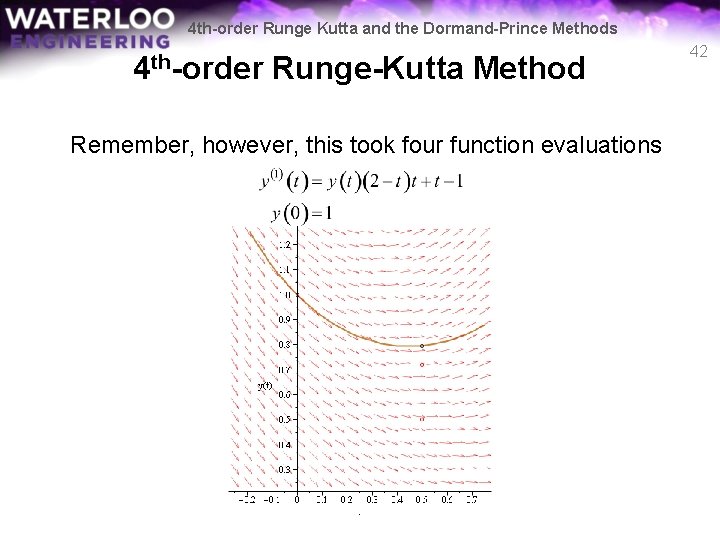 4 th-order Runge Kutta and the Dormand-Prince Methods 4 th-order Runge-Kutta Method Remember, however,