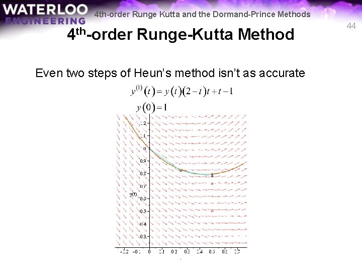 4 th-order Runge Kutta and the Dormand-Prince Methods 4 th-order Runge-Kutta Method Even two