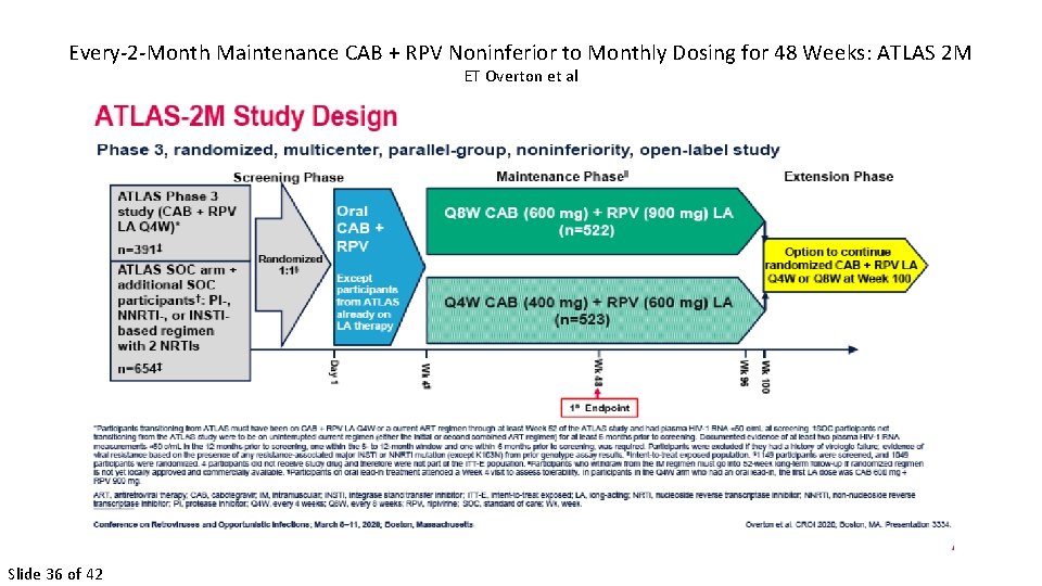 Every-2 -Month Maintenance CAB + RPV Noninferior to Monthly Dosing for 48 Weeks: ATLAS