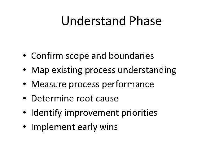 Understand Phase • • • Confirm scope and boundaries Map existing process understanding Measure