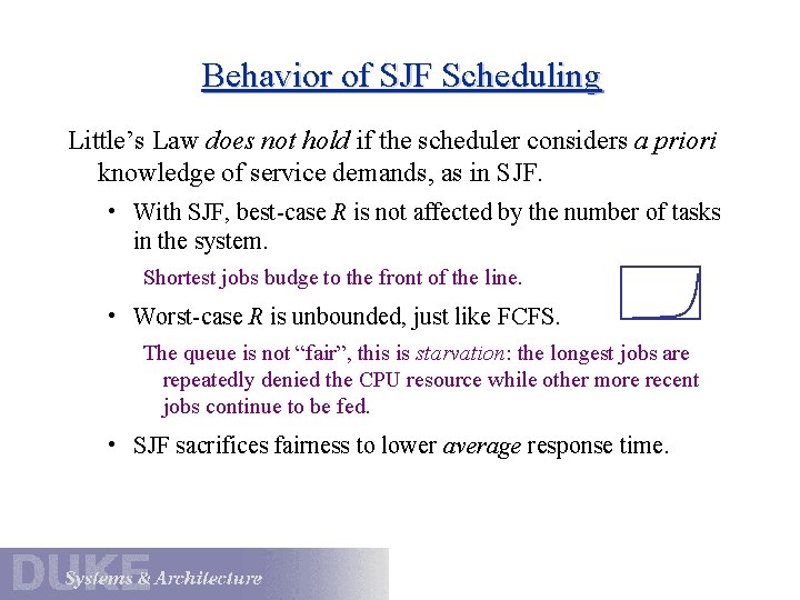 Behavior of SJF Scheduling Little’s Law does not hold if the scheduler considers a