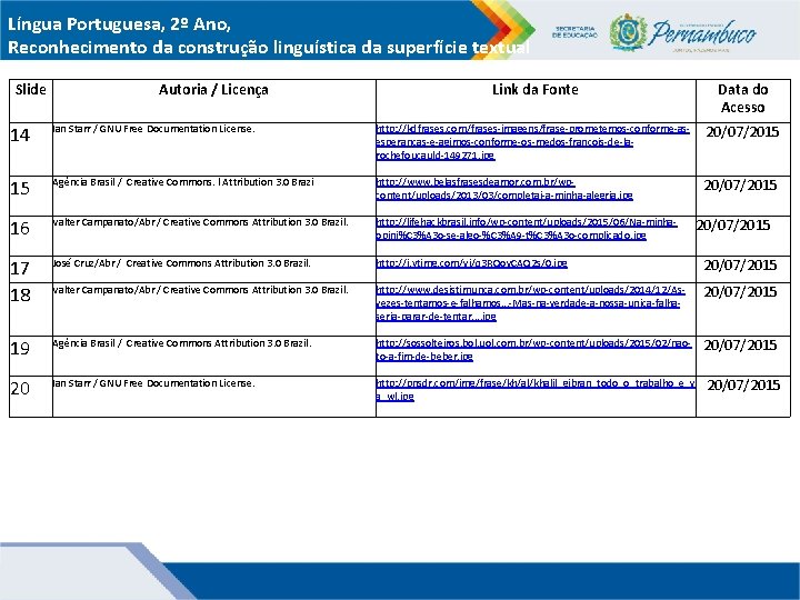 Língua Portuguesa, 2º Ano, Reconhecimento da construção linguística da superfície textual Slide Autoria /