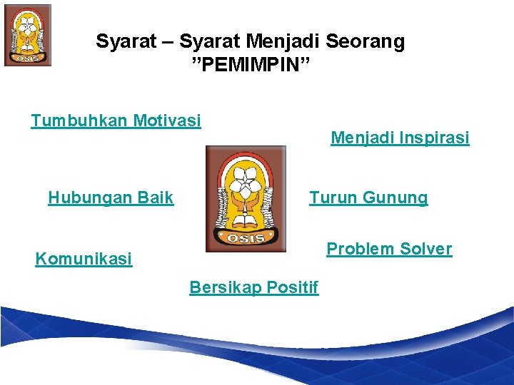 Syarat – Syarat Menjadi Seorang ”PEMIMPIN” Tumbuhkan Motivasi Hubungan Baik Menjadi Inspirasi Turun Gunung