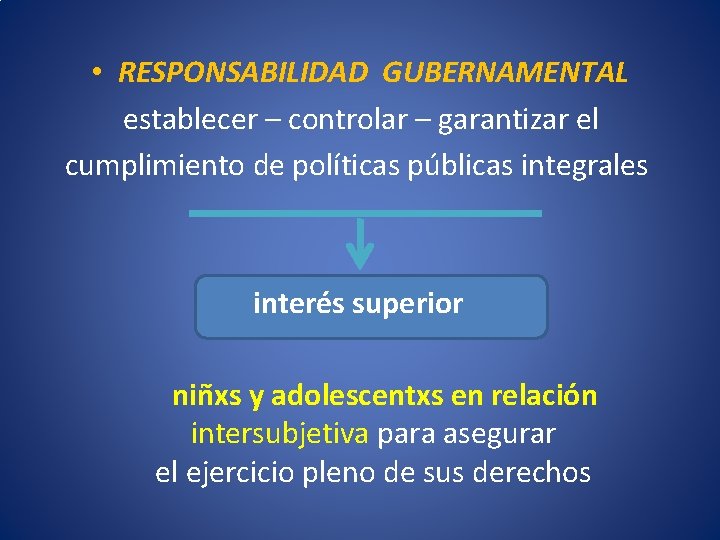  • RESPONSABILIDAD GUBERNAMENTAL establecer – controlar – garantizar el cumplimiento de políticas públicas
