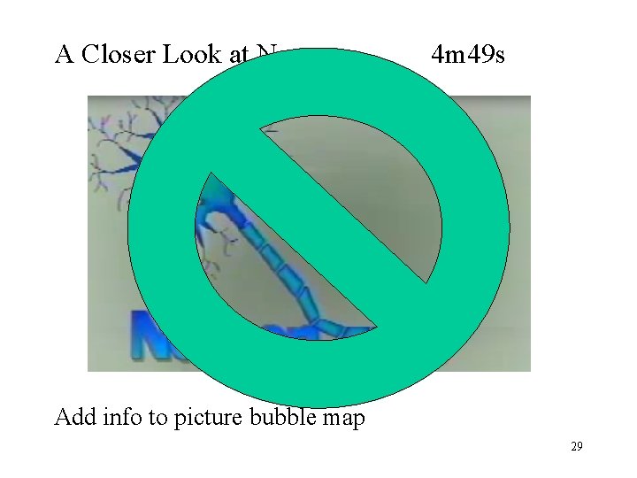 A Closer Look at Neurons 4 m 49 s Add info to picture bubble