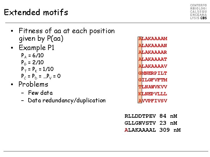 Extended motifs • Fitness of aa at each position given by P(aa) • Example Extended motifs • Fitness of aa at each position given by P(aa) • Example