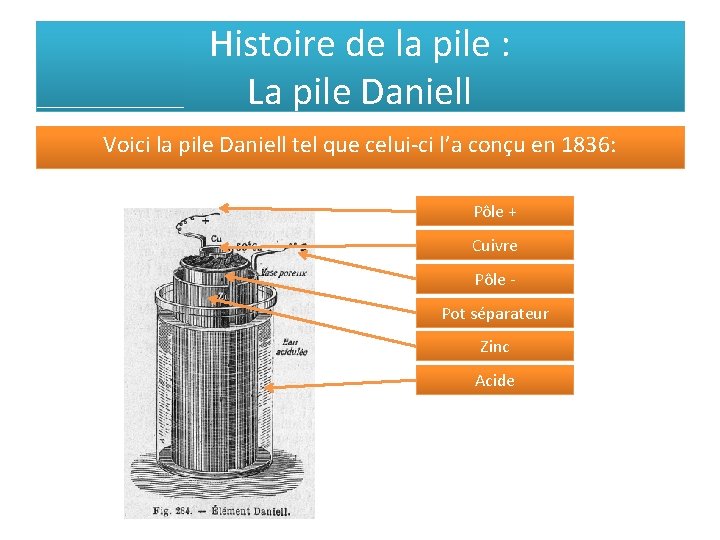 Histoire de la pile : La pile Daniell Voici la pile Daniell tel que