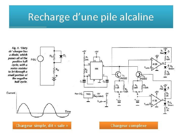 Recharge d’une pile alcaline Chargeur simple, dit « sale » Chargeur complexe 