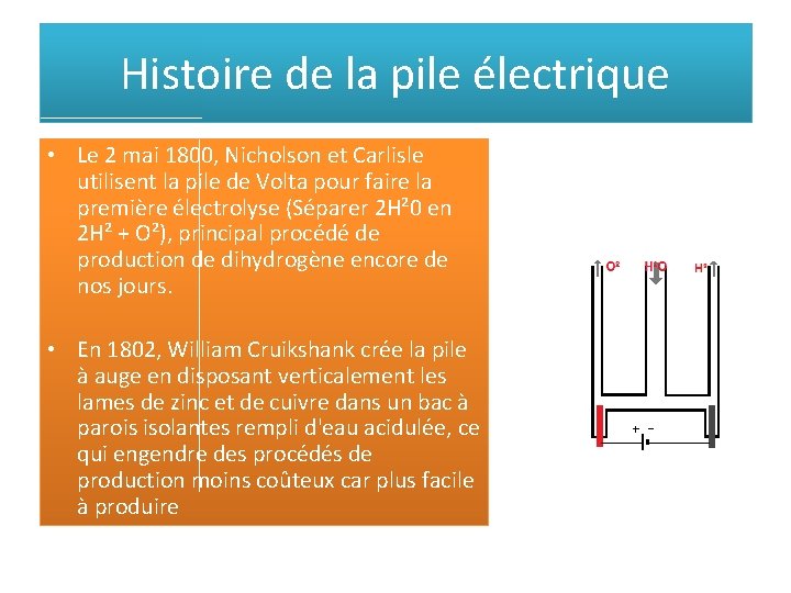 Histoire de la pile électrique • Le 2 mai 1800, Nicholson et Carlisle utilisent