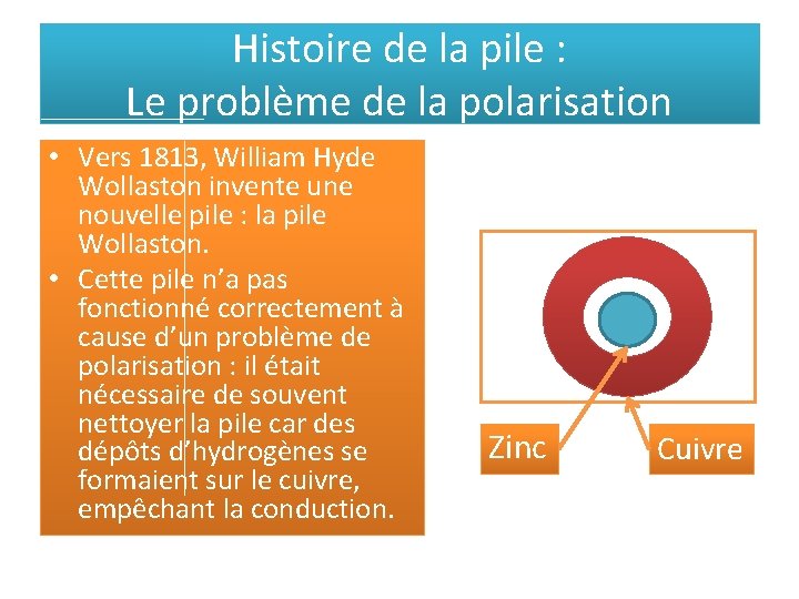 Histoire de la pile : Le problème de la polarisation • Vers 1813, William