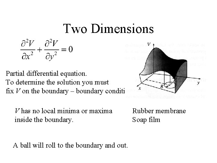 Two Dimensions Partial differential equation. To determine the solution you must fix V on