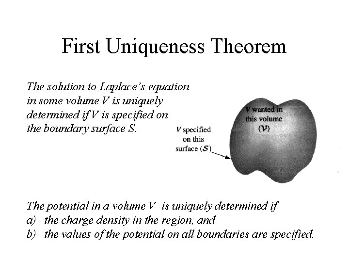 First Uniqueness Theorem The solution to Laplace’s equation in some volume V is uniquely First Uniqueness Theorem The solution to Laplace’s equation in some volume V is uniquely