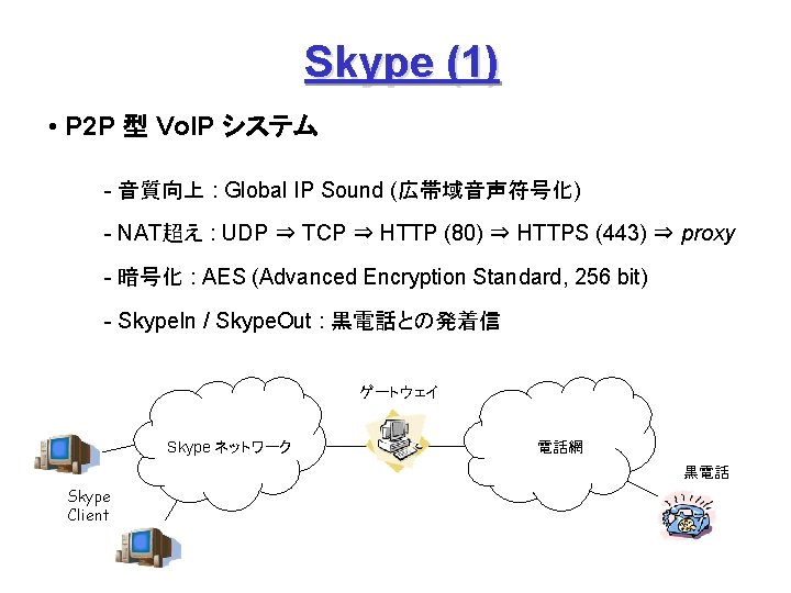 Skype (1) • P 2 P 型 Vo. IP システム - 音質向上 : Global