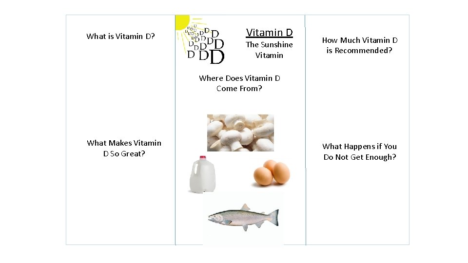 What is Vitamin D? Vitamin D The Sunshine Vitamin How Much Vitamin D is