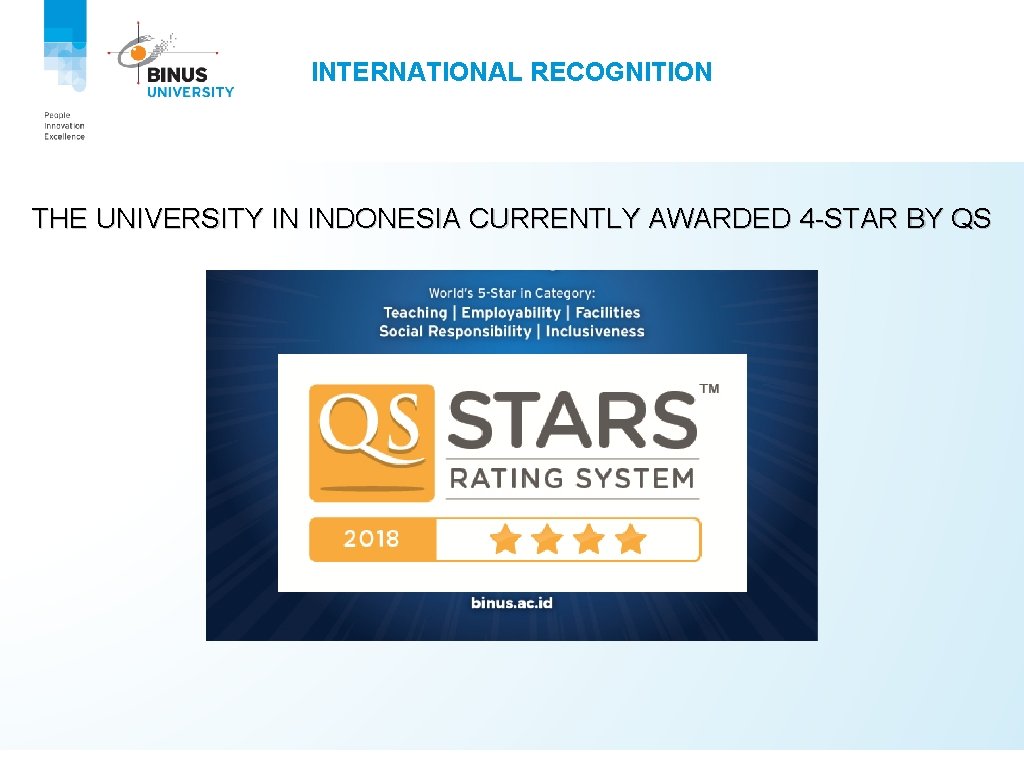 INTERNATIONAL RECOGNITION THE UNIVERSITY IN INDONESIA CURRENTLY AWARDED 4 -STAR BY QS 