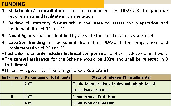 FUNDING 1. Stakeholders’ consultation to be conducted by UDA/ULB to prioritize requirements and facilitate