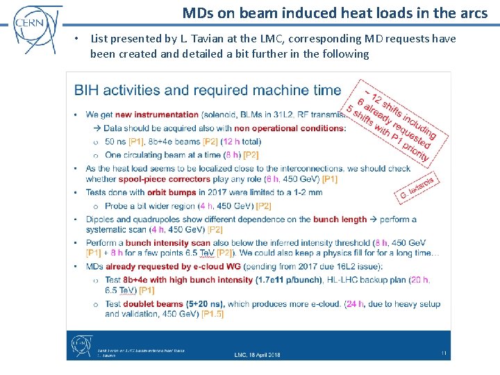 MDs on beam induced heat loads in the arcs • List presented by L.