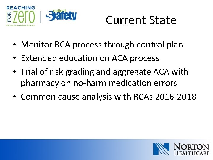 Current State • Monitor RCA process through control plan • Extended education on ACA Current State • Monitor RCA process through control plan • Extended education on ACA