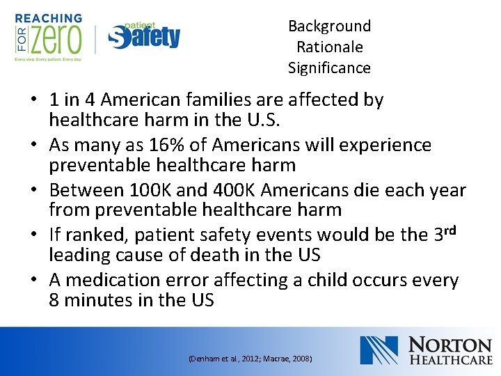 Background Rationale Significance • 1 in 4 American families are affected by healthcare harm Background Rationale Significance • 1 in 4 American families are affected by healthcare harm