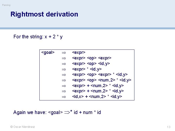 Parsing Rightmost derivation For the string: x + 2 * y <goal> <expr> <op>