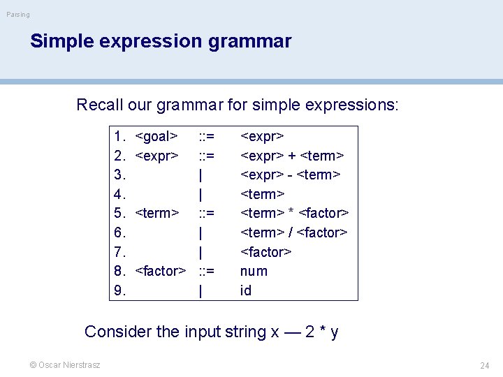 Parsing Simple expression grammar Recall our grammar for simple expressions: 1. 2. 3. 4.