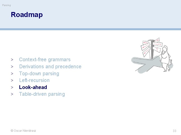 Parsing Roadmap > > > Context-free grammars Derivations and precedence Top-down parsing Left-recursion Look-ahead