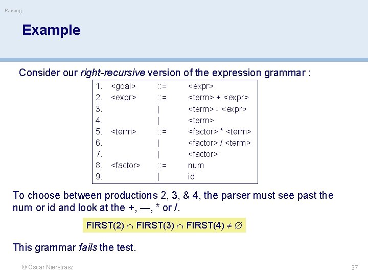 Parsing Example Consider our right-recursive version of the expression grammar : 1. 2. 3.