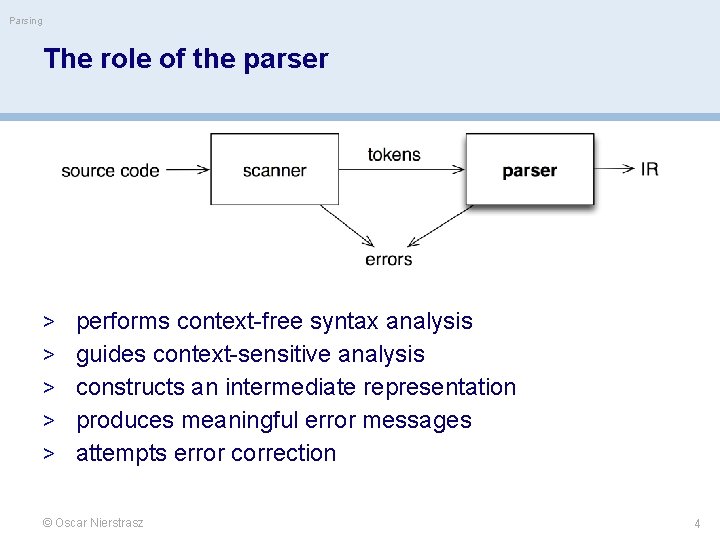 Parsing The role of the parser > performs context-free syntax analysis > guides context-sensitive