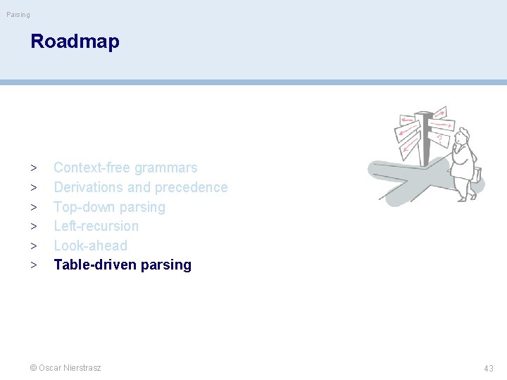 Parsing Roadmap > > > Context-free grammars Derivations and precedence Top-down parsing Left-recursion Look-ahead