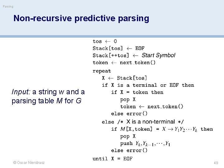 Parsing Non-recursive predictive parsing Input: a string w and a parsing table M for