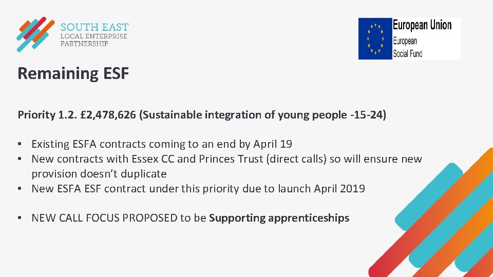 Remaining ESF Priority 1. 2. £ 2, 478, 626 (Sustainable integration of young people Remaining ESF Priority 1. 2. £ 2, 478, 626 (Sustainable integration of young people