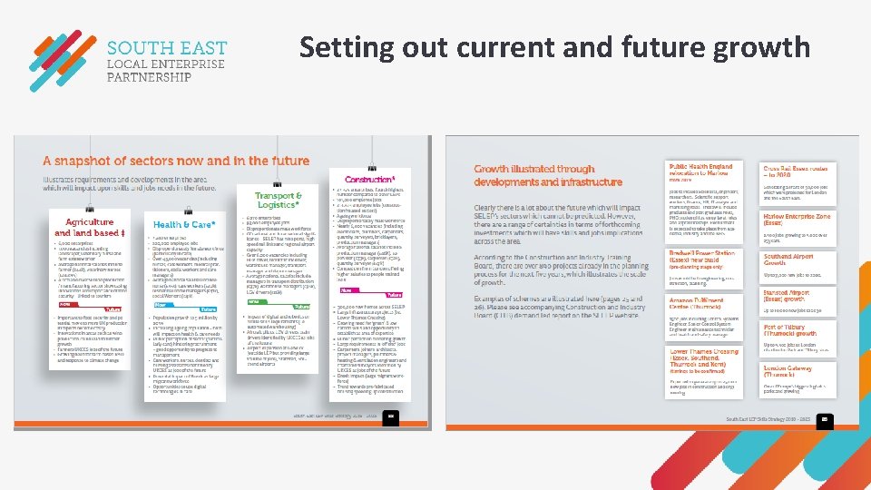 Setting out current and future growth Setting out current and future growth