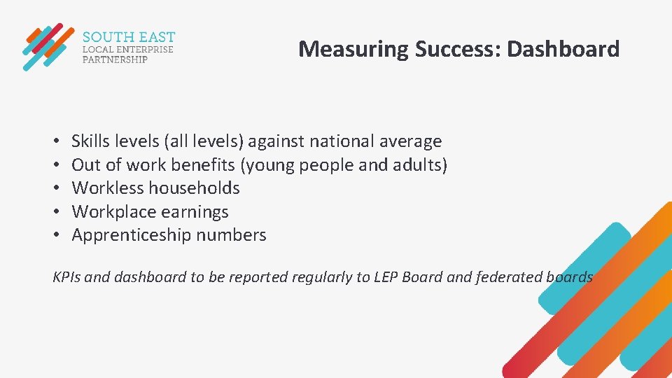 Measuring Success: Dashboard • • • Skills levels (all levels) against national average Out Measuring Success: Dashboard • • • Skills levels (all levels) against national average Out