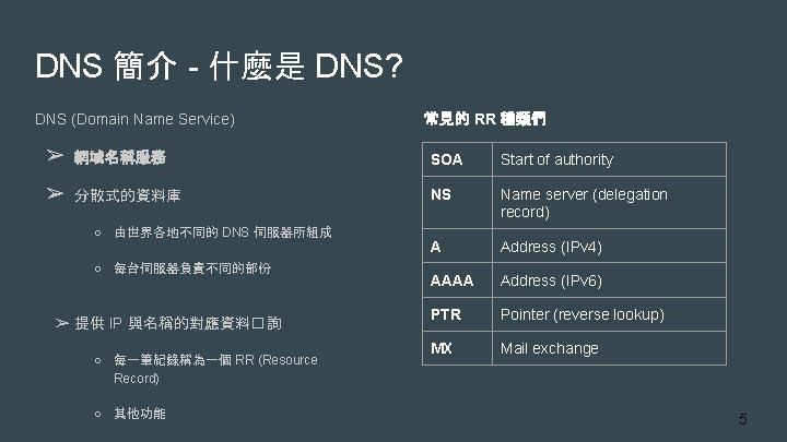 DNS 簡介 - 什麼是 DNS? DNS (Domain Name Service) 常見的 RR 種類們 ➢ 網域名稱服務