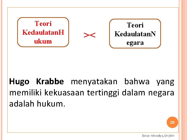 Teori Kedaulatan. H ukum >< Teori Kedaulatan. N egara Hugo Krabbe menyatakan bahwa yang