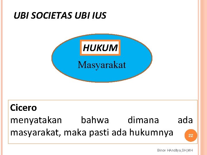UBI SOCIETAS UBI IUS HUKUM Masyarakat Cicero menyatakan bahwa dimana ada masyarakat, maka pasti