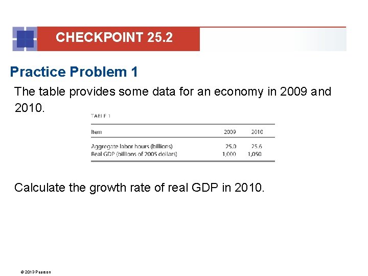 CHECKPOINT 25. 2 Practice Problem 1 The table provides some data for an economy