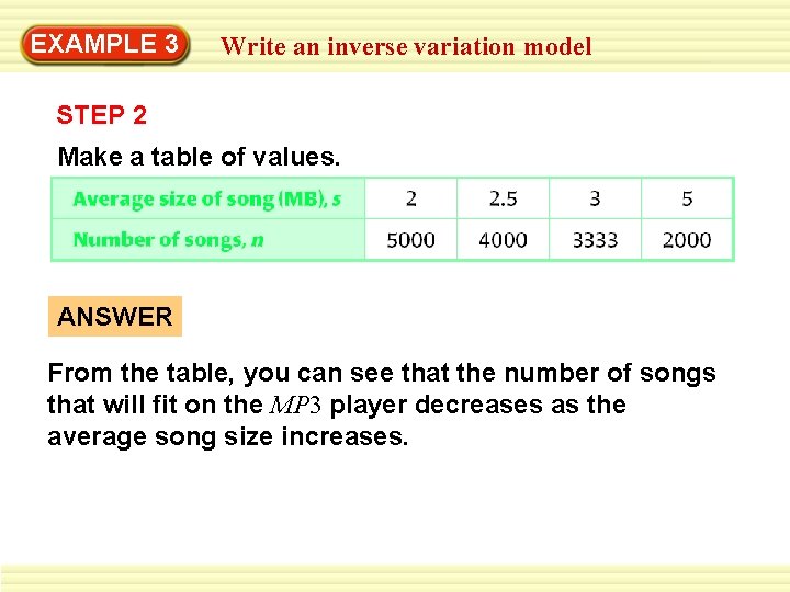 EXAMPLE 3 Write an inverse variation model STEP 2 Make a table of values.