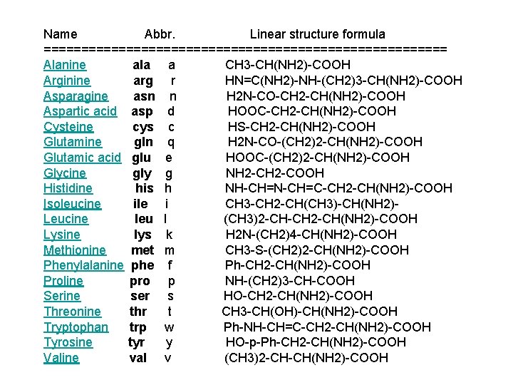 Name Abbr. Linear structure formula =========================== Alanine ala a CH 3 -CH(NH 2)-COOH Arginine